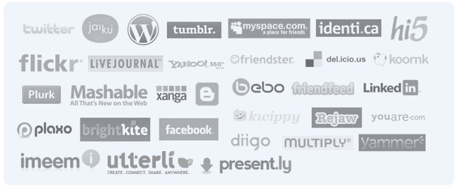 social-landscape