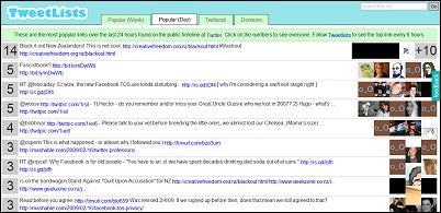 tweetlists