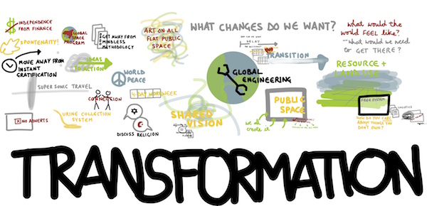 Organizations of the Future - Part 2 - The MTP